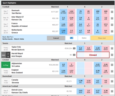 Live-Wetten mit Back & Lay